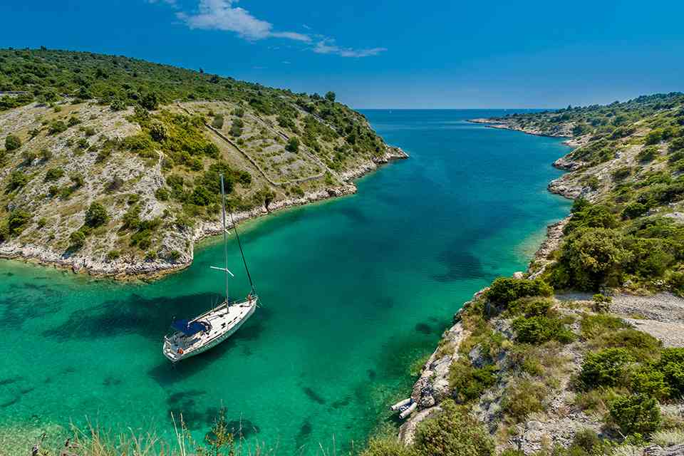 UK ETA for kroatiske borgere featured image